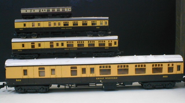 HO vs OO Scale: A Detailed Comparison