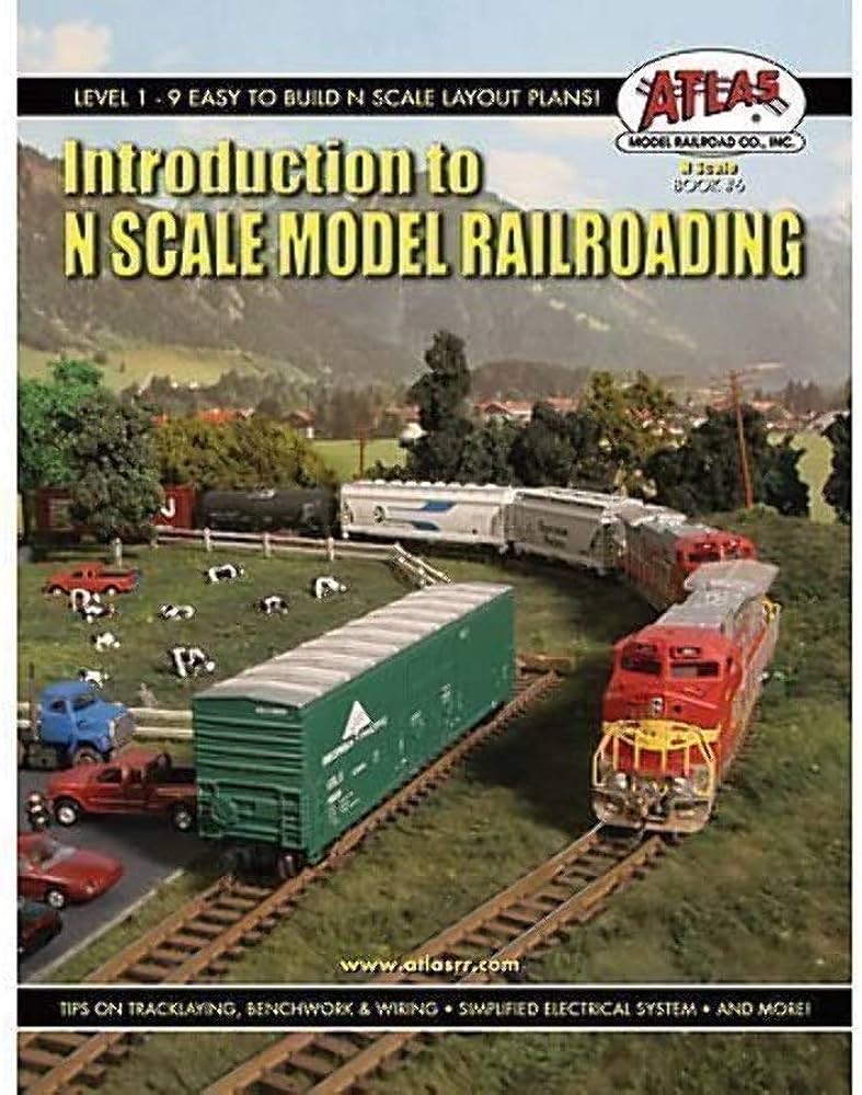 Introduction to N Scale Trains